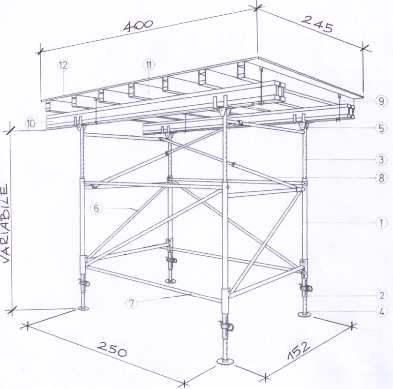 DOKA Attrezzatura