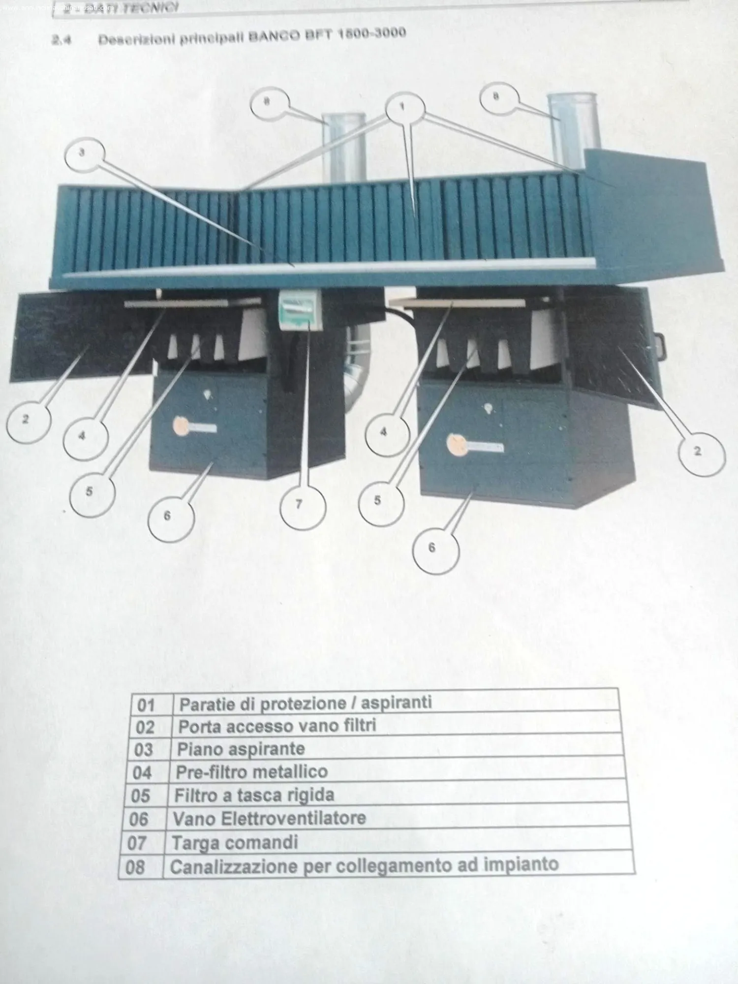 Banco de extracción de humos de soldadura