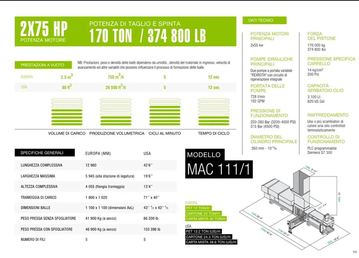 MACPRESSE 111/1 Presse